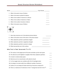 Atomic Structure worksheets