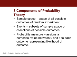 3 components of probability theory