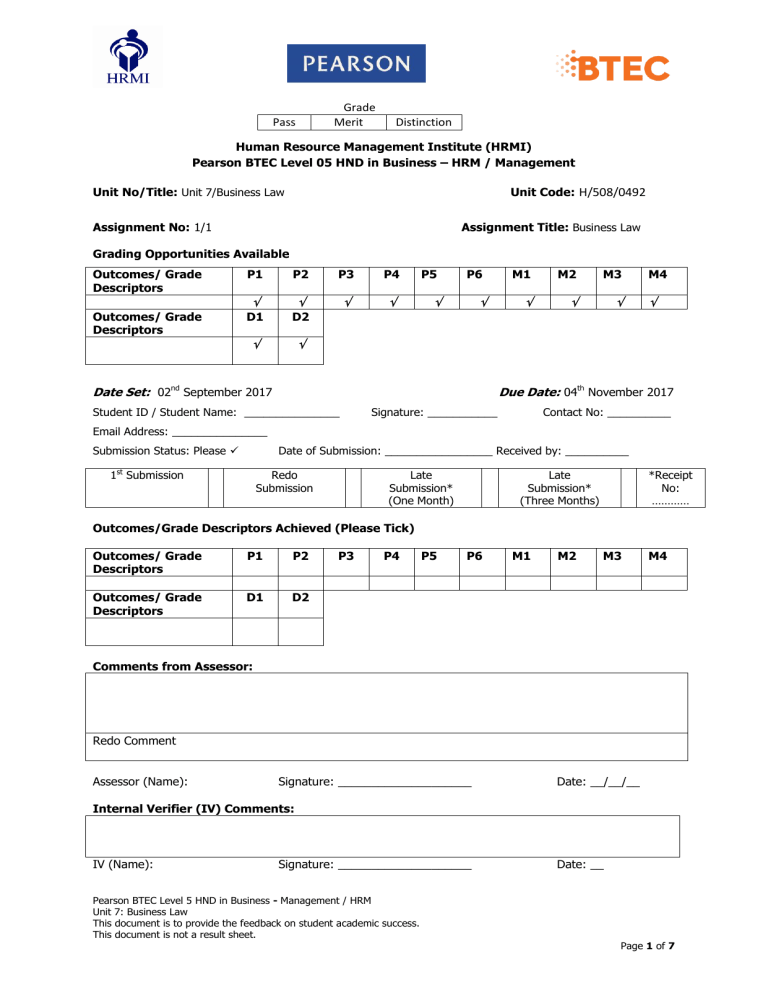 Human Resource Management Institute HRMI (1)