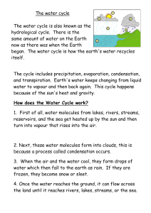 explanation watercycle
