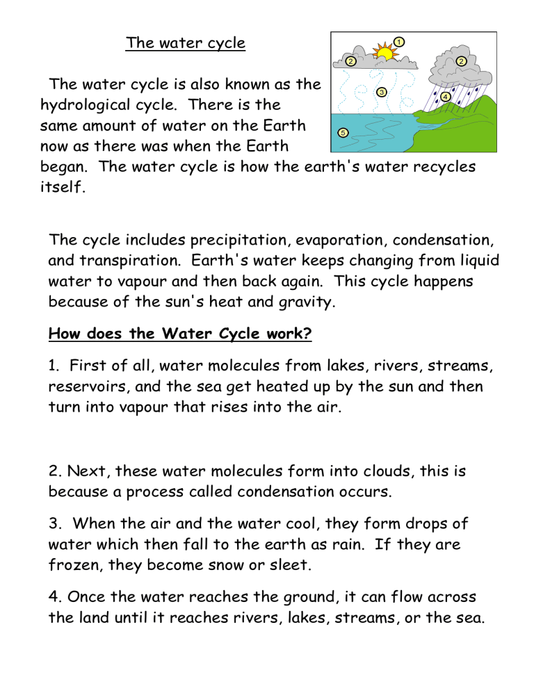 essay on water cycle in english