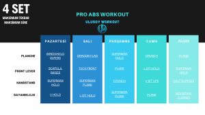 PRO ABS WORKOUT