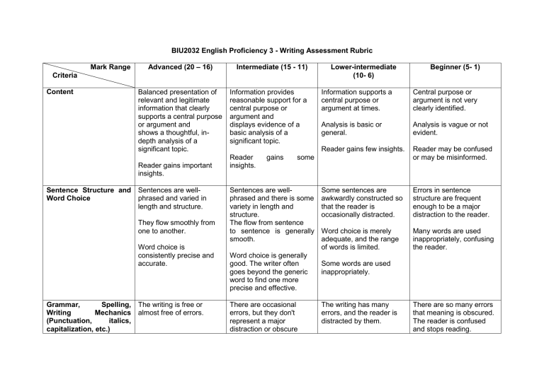 ep3-writing-rubric-a182