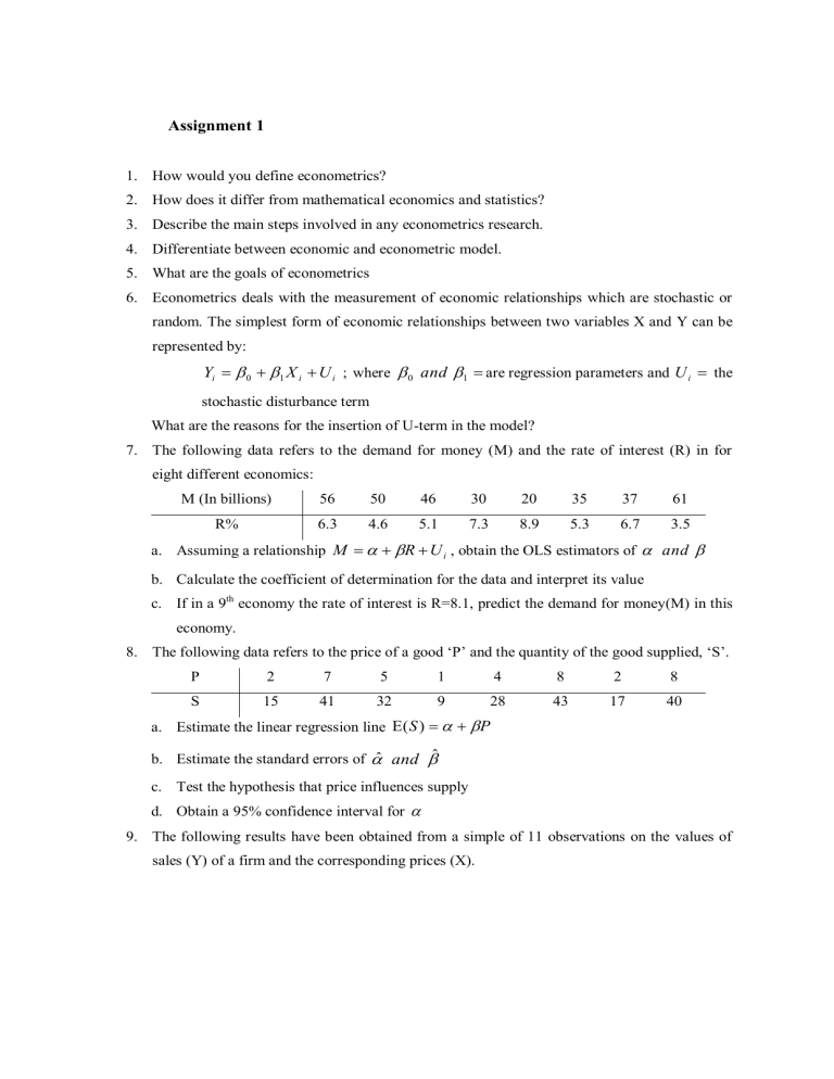 econometrics assignment 1