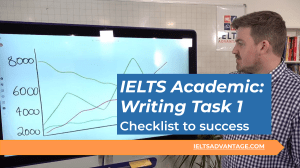 IELTS-Academic-Task-1-Checklist