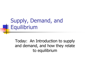 Chapter 6 The Equibrium Denand, Supply and Price together -1