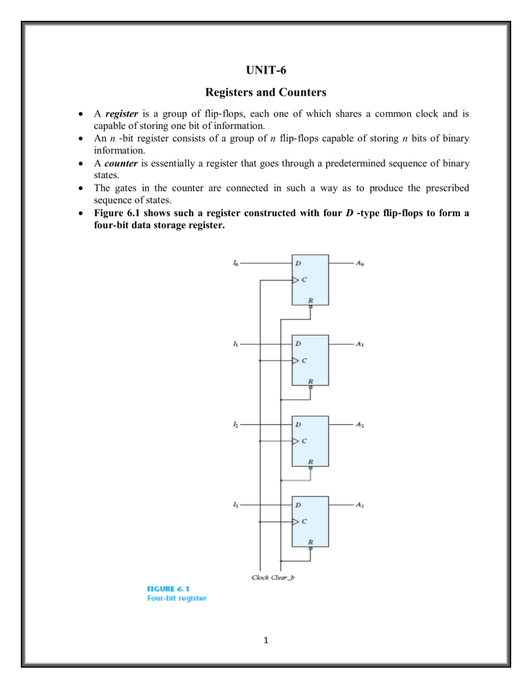 digital logic design