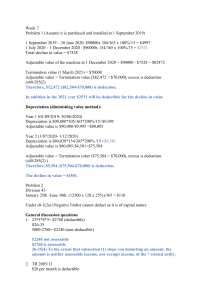 Accounting & Tax Problem Set: Depreciation, Deductions