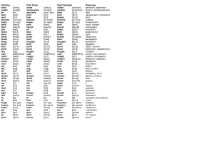 Повна таблиця неправильних дієслів англійської мови з перекладом та транскрипцією для друку Irregular verbs