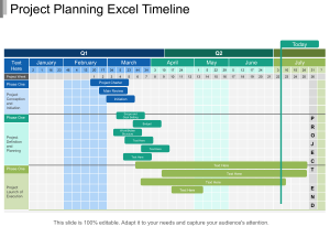 project planning excel timeline