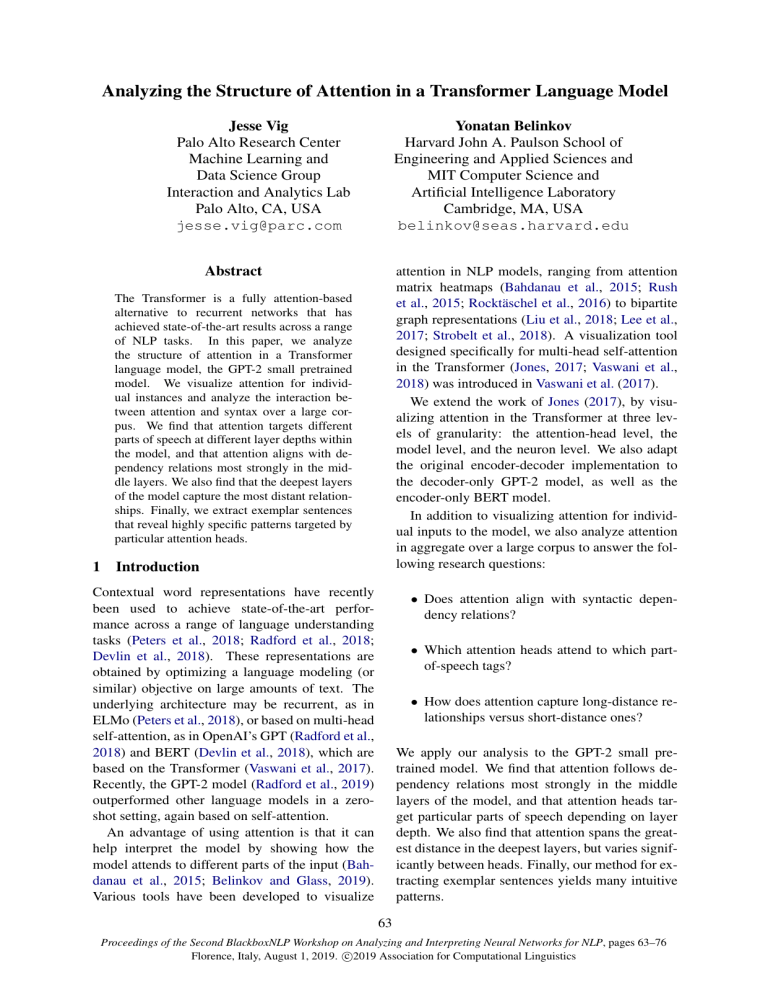Analyzing Attention in Transformer Language Models