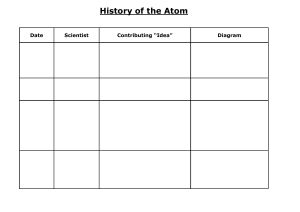 History of the Atom worksheet