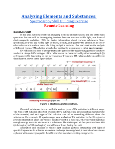 53-4. RL Lab Handout  Spectroscopy SBE