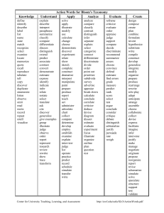 BLOOMS VERBS-2 (1)(1)