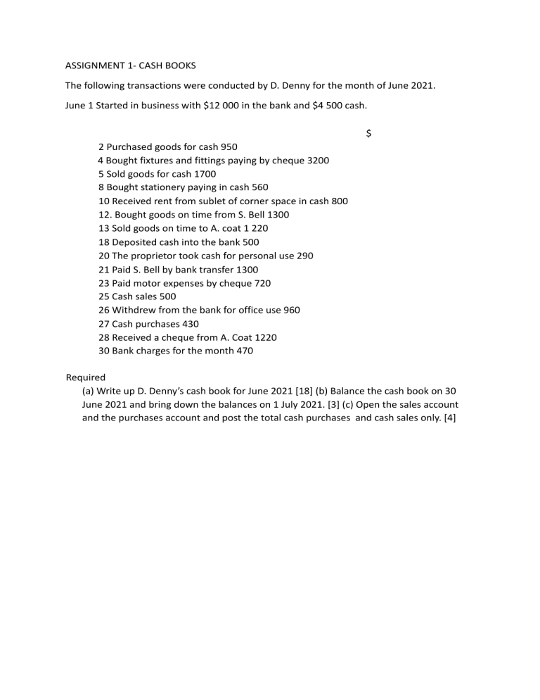 Show The Format Of Double Column Cash Book