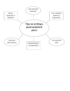 Analytical writing mind map