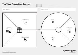 the-value-proposition-canvas
