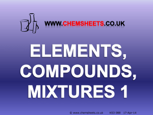 Chemsheets-KS3-088-Elements-mixtures-compounds-1 (1)