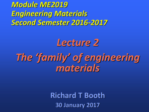 Booth Eng Mats - Family of materials (Lecture 2) vF 30-1-17