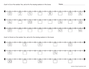 theme-number-line-activity-1