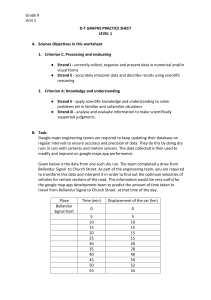 D-t Graphs In-Class Practice Sheet Level 1