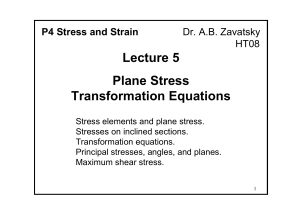 Stress5 ht08
