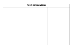 Forest Friendly Farming Worksheet