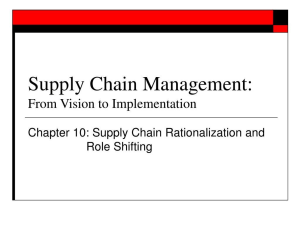 10.Supply Chain Rationalization