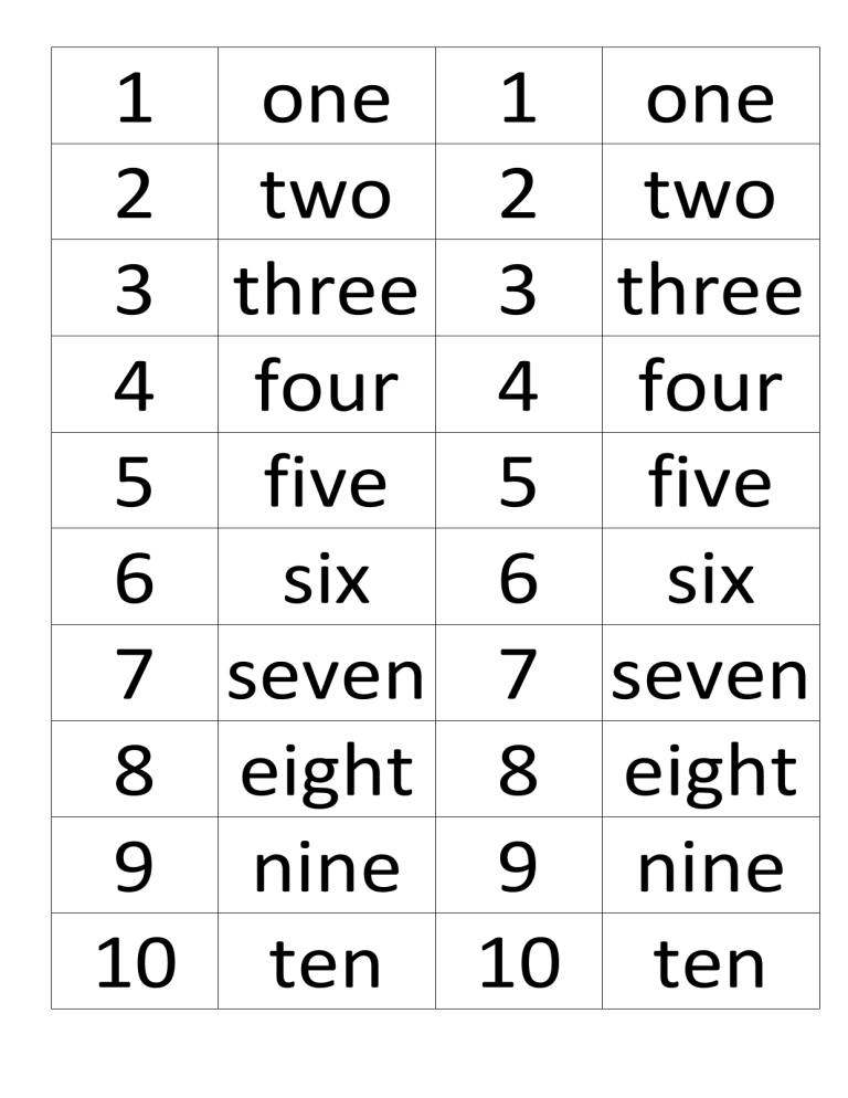 One Two Three Four Five Six Seven Eight Nine Ten - ?