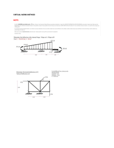 VIRTUAL-WORK-METHOD