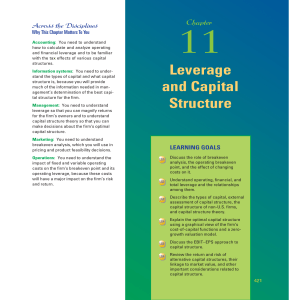 Leverage and Capital Structure Chapter A