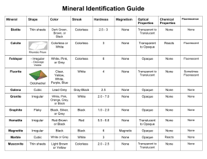 Mineral-Identification-Guide