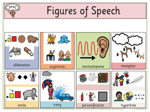 Figures of Speech-IV-A