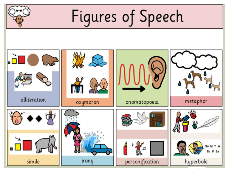 figures-of-speech-iv-a