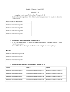 Analysis of Chemistry result