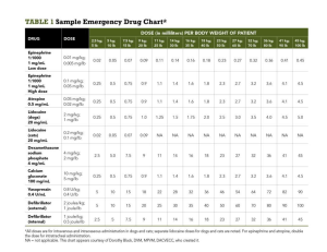 Emergency Drug Chart