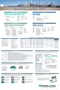 hazardous location guide
