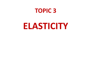 . Elasticity(0)