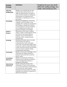 Active Reading Strategies.paraphrase worksheet