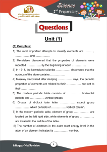 Science Worksheet: Periodic Table & Chemistry