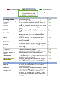 UNIT 4 BIOLOGY glossary (1)