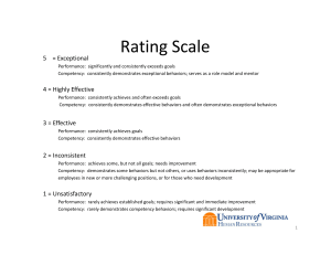 Rating Scale 1