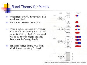 Metallic bonding 2 Band theory