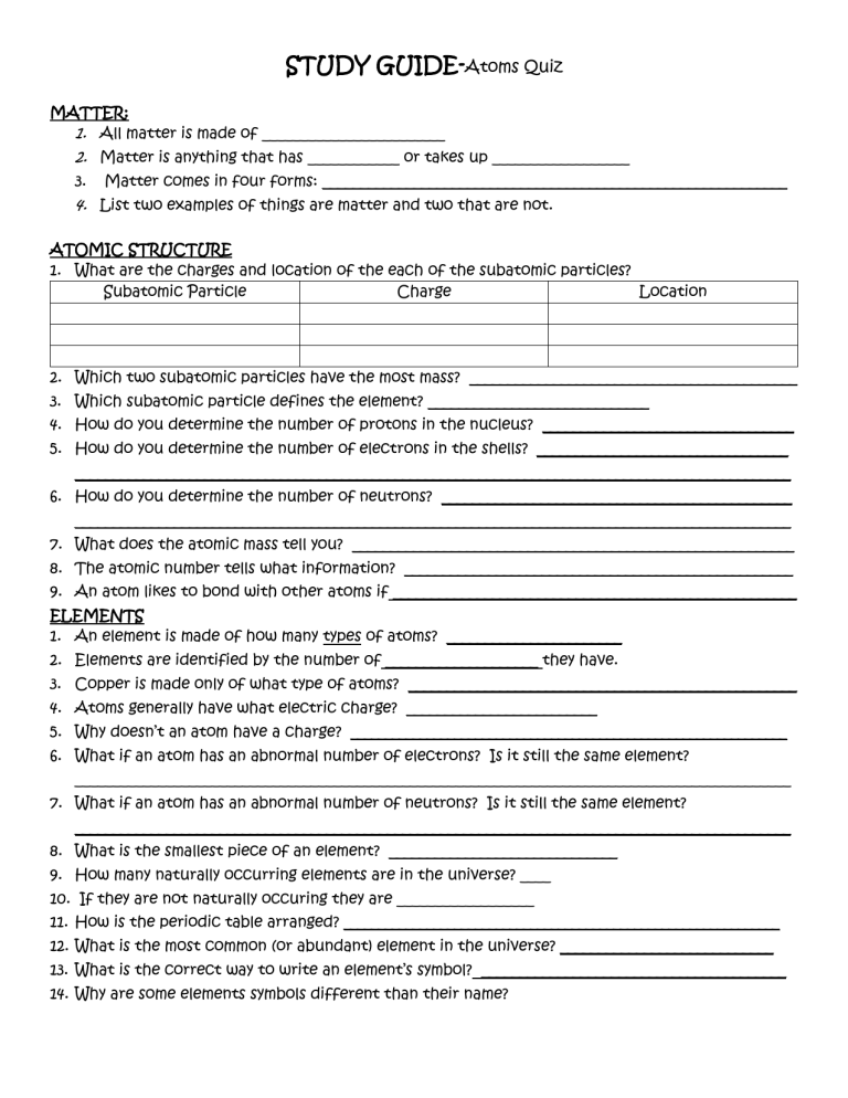 Atoms Study Guide 2013