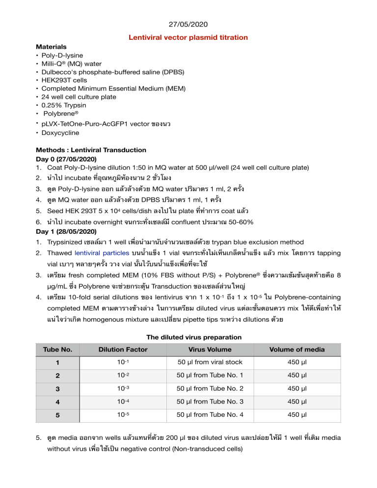 27052020 Proceedings (Lentiviral vector plasmid titration)