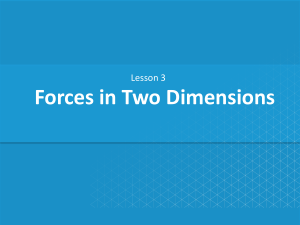 5.3 Forces in Two Dimensions