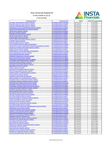 new-companies-registered-in-karnataka-2