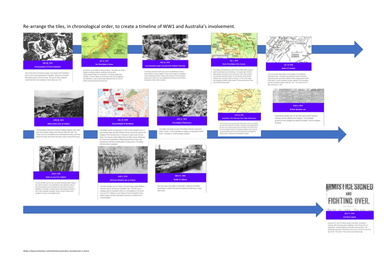Ww1 Timeline Map Ww1 World War Map LPLFNC Ww1 Timeline Map Ww1 World War Map LPLFNC