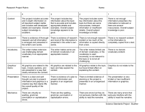 Research Project Rubric 