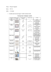 Instalasi Listrik: Simbol, Komponen, dan Diagram